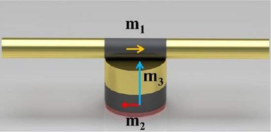 Micromotor eltrico mais rpido do mundo chega a 18.000 RPM