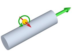 Cientistas quebram simetria da luz