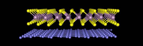 Duas estrelas da nanotecnologia unem-se em uma atrao fatal