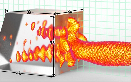 Gancho fotnico: Anzol de luz pesca nanopartculas