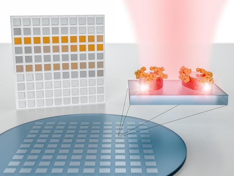 Sensor identifica molculas criando cdigo de barras fotnico