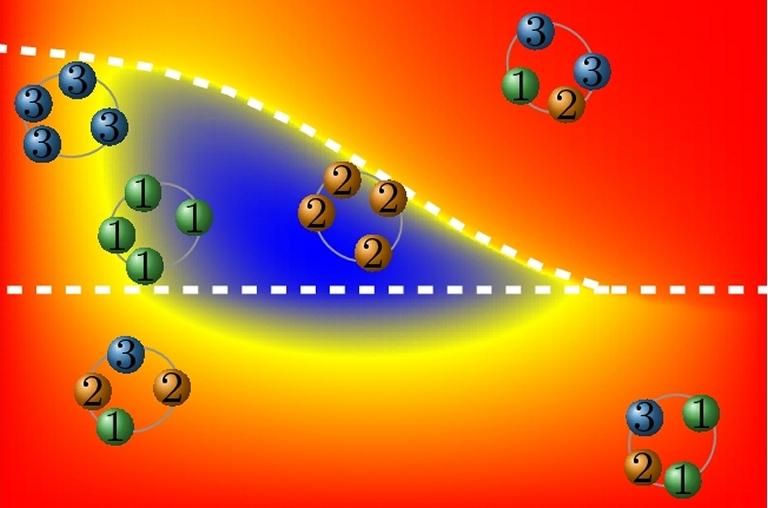 Enxames de nanomquinas podem melhorar eficincia de qualquer mquina