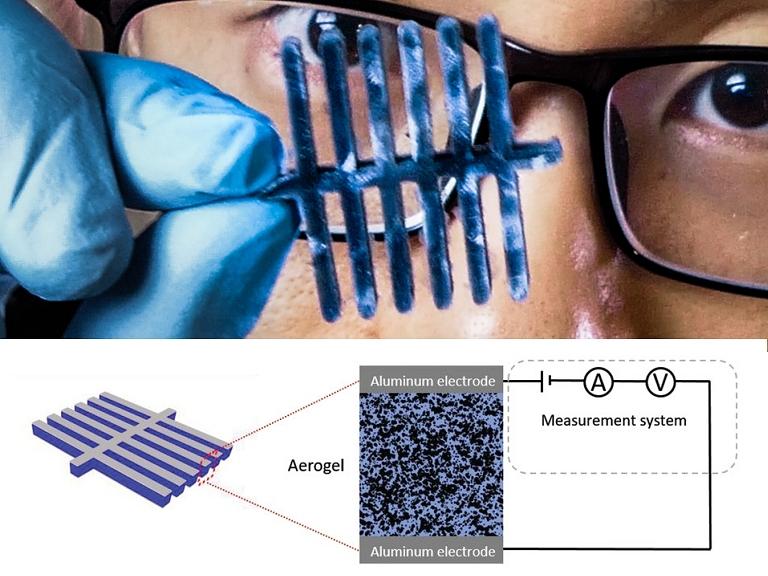 Sensor de celulose mede presso, temperatura e umidade de uma vez s