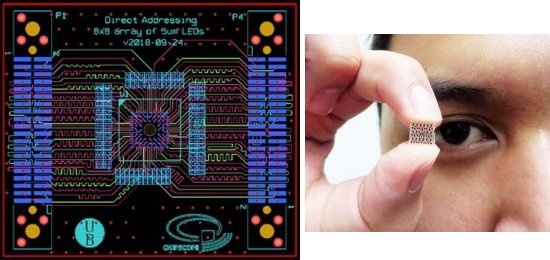 Chipscpio, o microscpio em um chip que pode revolucionar a medicina