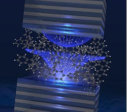 Nanofotnica mistura luz e matria - no d para dizer o que  o qu