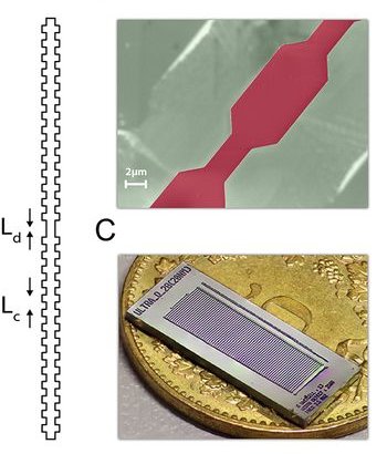 Nanocorda de violo toca a si mesma