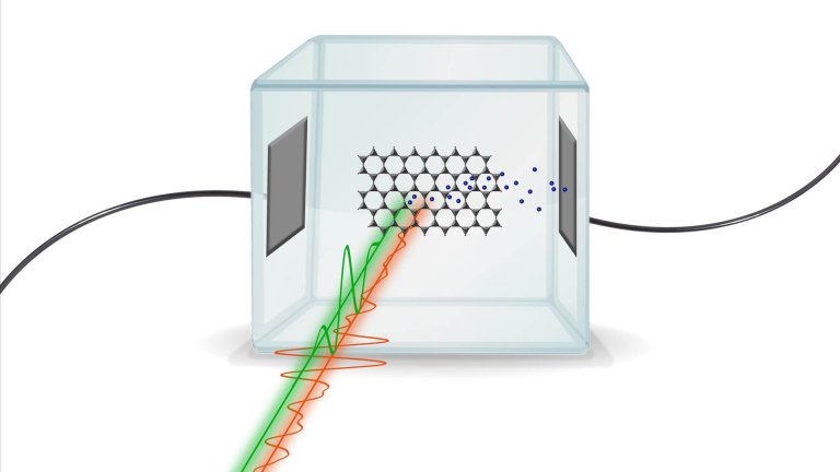 A forma da luz