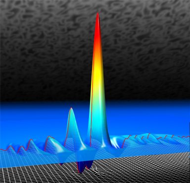 Experimento mostra que não há fronteira entre mundo quântico e mundo clássico