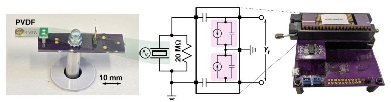 Sensor gera sua prpria energia usando tunelamento quntico