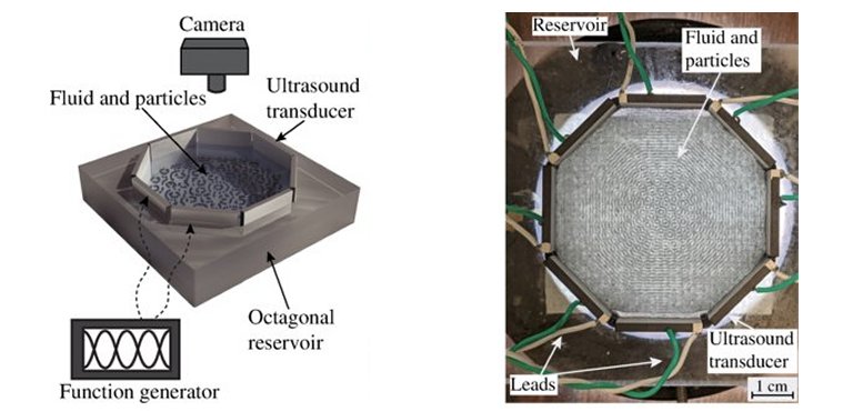 Material alienígena é construído com ondas de ultra-som