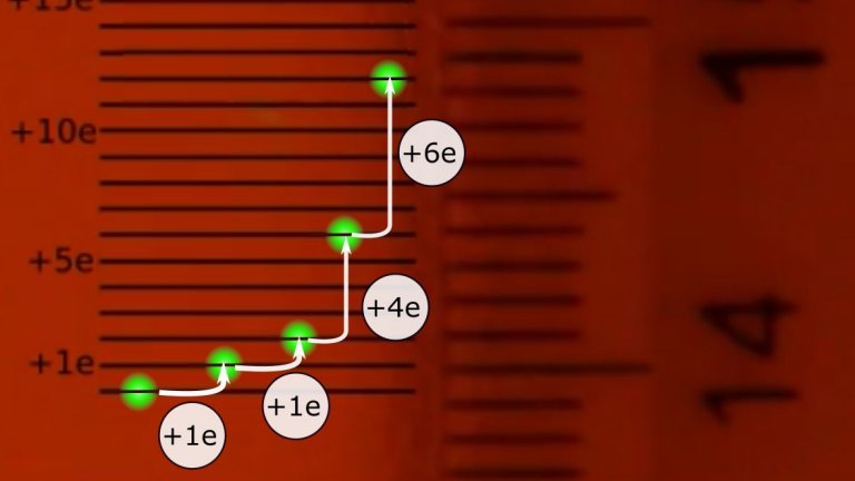 Experimento torna salto quntico de eltron visvel a olho nu