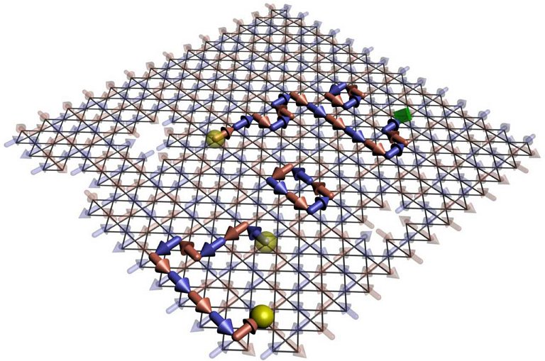 Monopolos magnticos finalmente isolados usando simulador quntico