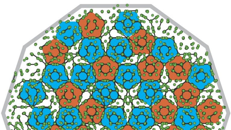 Nova teoria descreve ligação que monta cristais de nanopartículas