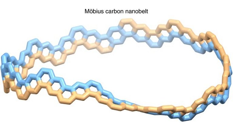 Sintetizado um nanocarbono que é uma fita de Mobius molecular