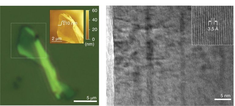 Grafino: Sintetizado primo superpoderoso do grafeno