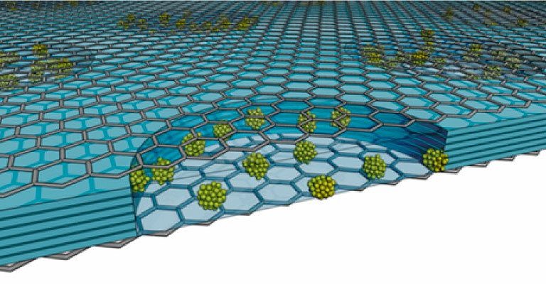 Imagens mostram átomos nadando em um líquido