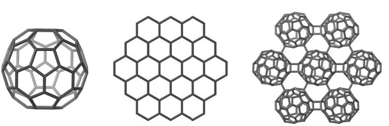 Grafulereno: Descoberto um primo superatmico do grafeno