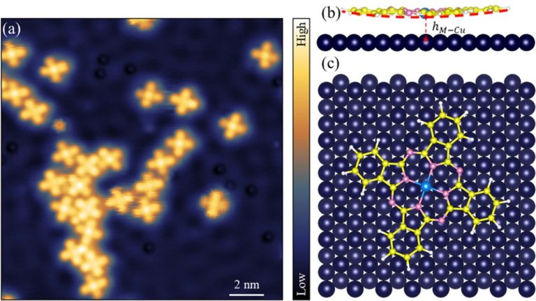 Orbitais dos eltrons so observados com microscpio eletrnico