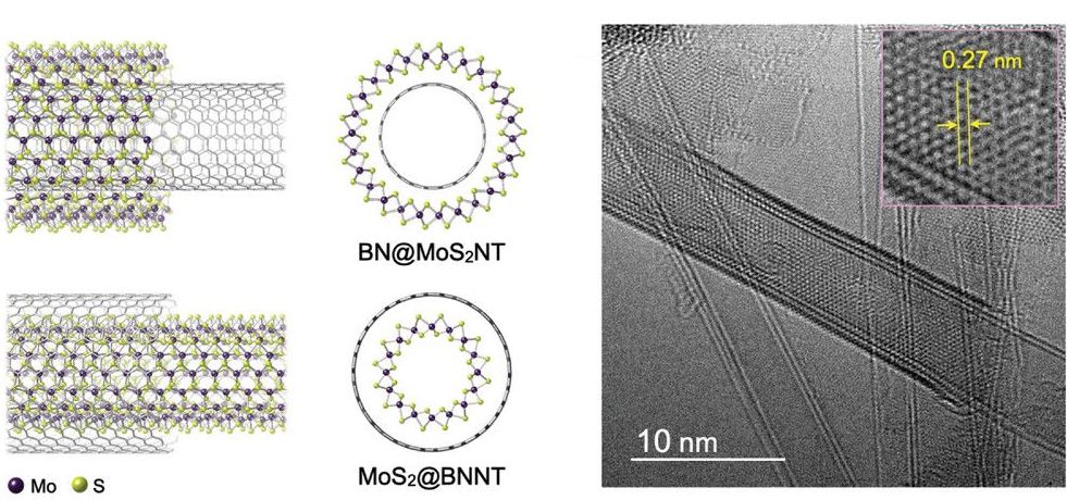 Estes novos nanotubos poder
