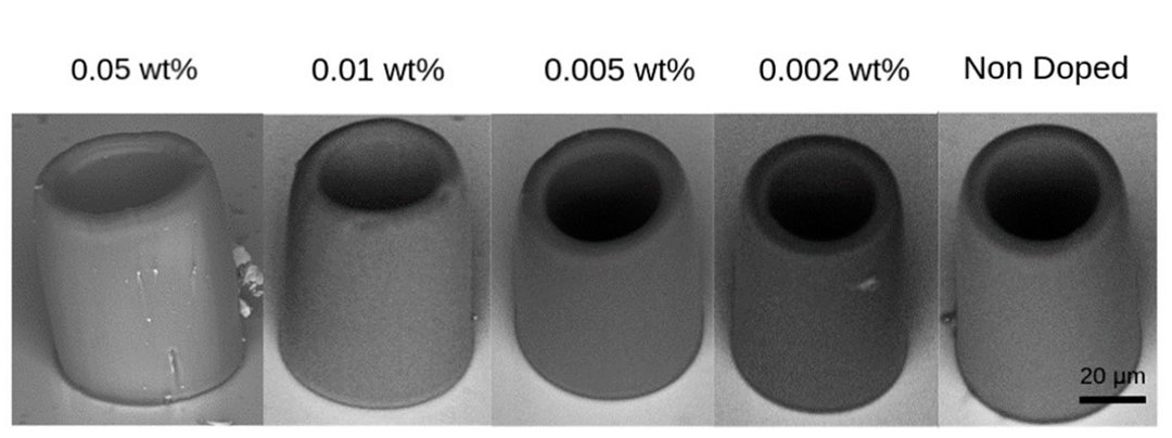 Como colocar nanodiamantes em chips para computao quntica e muito mais