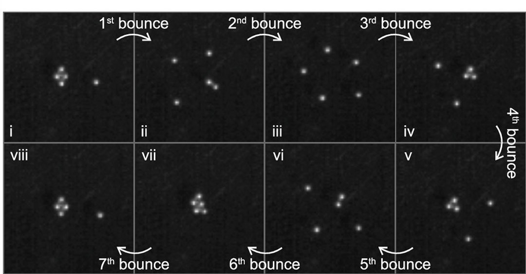Vencer limita��o fundamental da levita��o ac�stica levou a descoberta inesperada