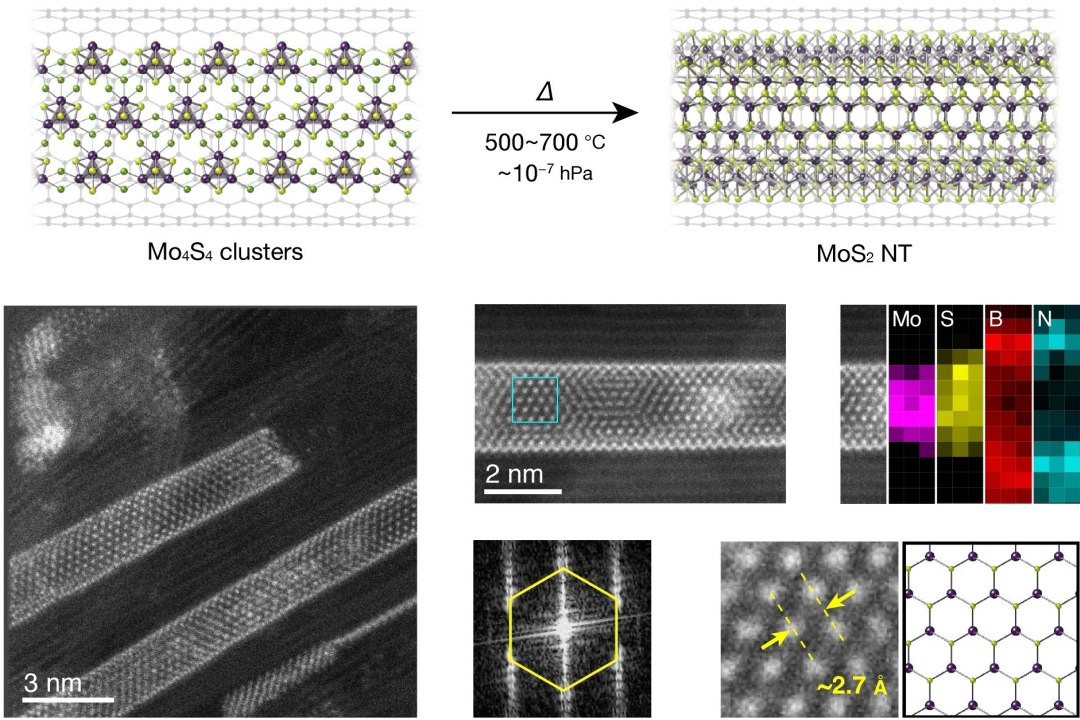 Nanotubos de molibdenita alcançam dimensão recorde de 1 nanômetro
