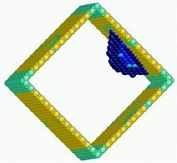 Resistncia mecnica de metais  medida em nanoescala