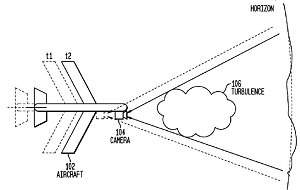Boeing inventa sistema para detectar turbulncia invisvel