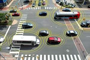 Redes veiculares inteligentes diminuem congestionamentos e acidentes