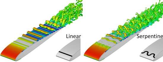 Atuadores de plasma alteram aerodinmica de carros e avies