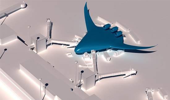 Aeroportos do futuro