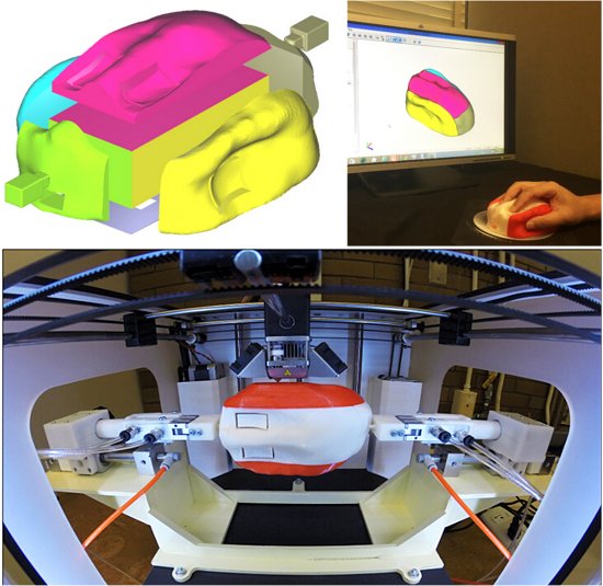 RevoMaker: eletroeletrnicos direto da impressora 3D