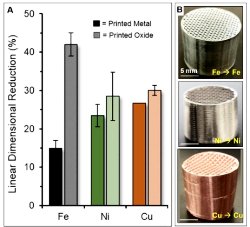 Metais impressos em 3D com tinta lquida de ferrugem