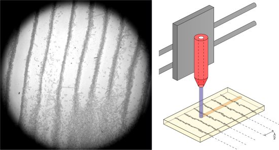 Peas de fibras avanadas impressas com tecnologia snica