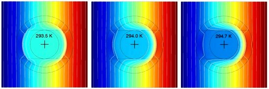 Termostato passivo mantm temperatura sem gastar energia