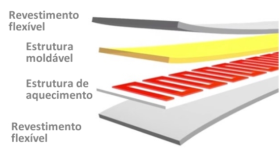 Objetos 3D podem ser reconfigurados aps a impresso