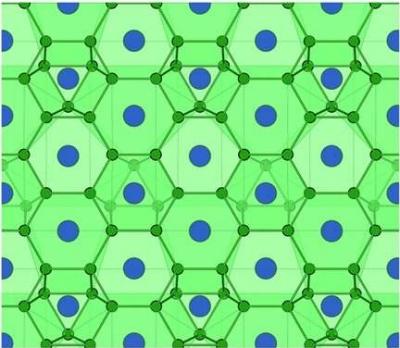 Qumica computacional descobre material superduro