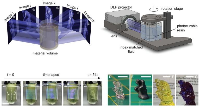 Replicador: Impressora 3D fabrica objetos inteiros usando luz