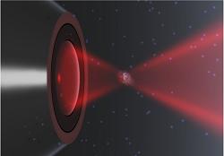 gravidade - A Verdadeira Natureza da Gravidade - Página 25 010170190423-nanoviolacao-segunda-lei-termodinamica