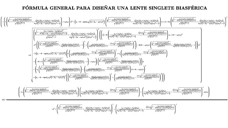 Problema da aberrao esfrica em lentes  solucionado depois de 2.000 anos