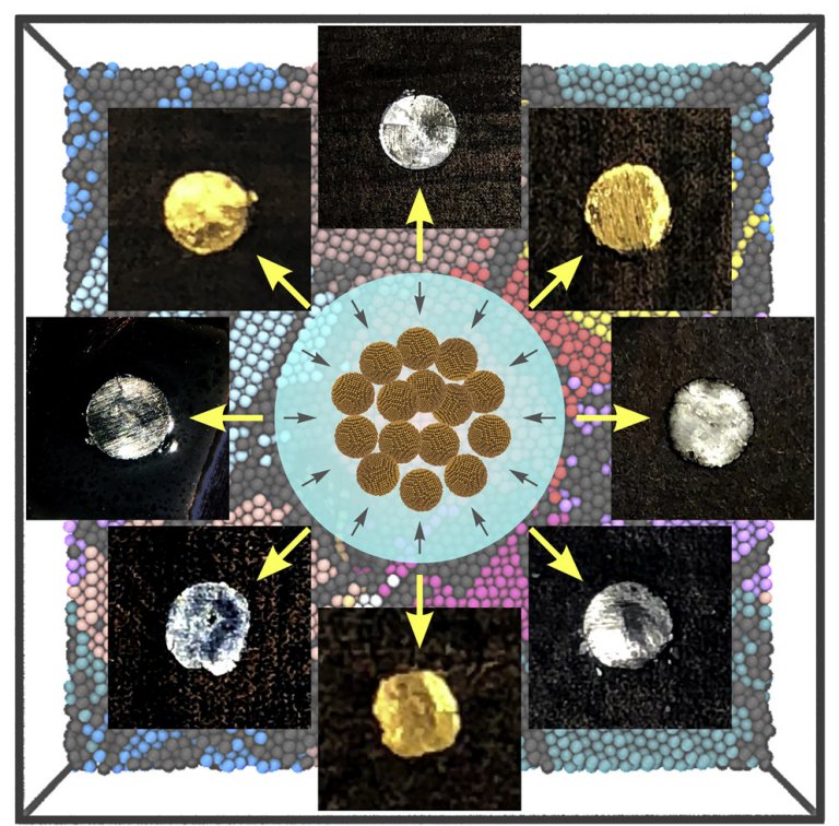 Nova tcnica cria metais superduros a partir de nanopartculas