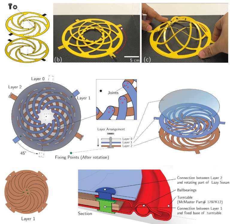 Estruturas dobrveis passam de 2D para 3D sem necessidade de montagem