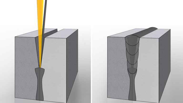 Técnica de soldagem a laser pode revolucionar a construção em aço