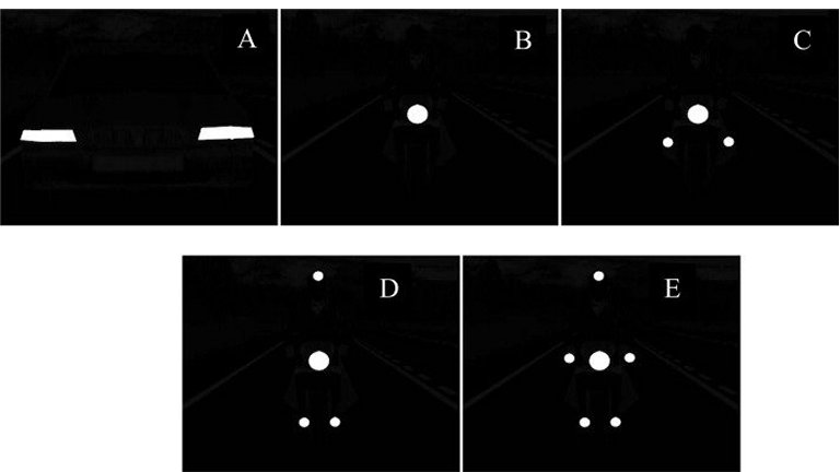 Motos com seis far�is aumentam seguran�a dos motociclistas