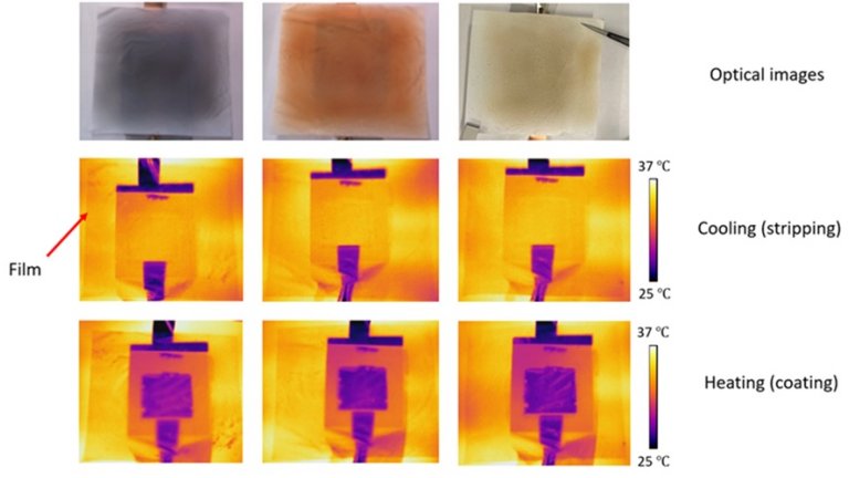 Material de construção sensível à temperatura muda de cor para economizar energia