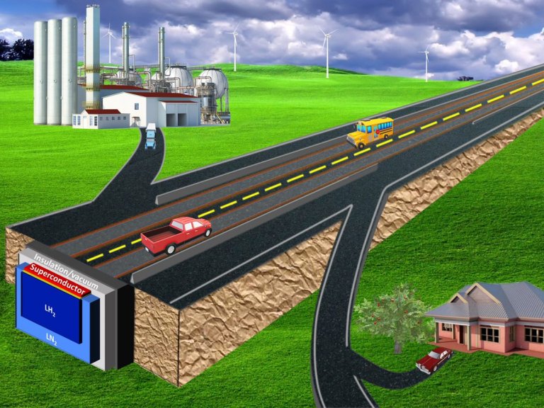 Rodovia que transporta eletricidade viabiliza carros com levitao magntica