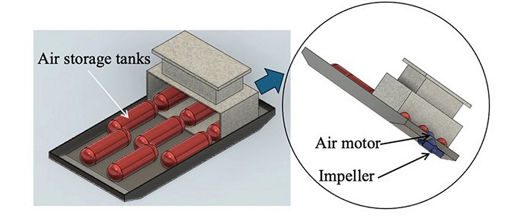 Motores a ar substituem motores diesel em balsas