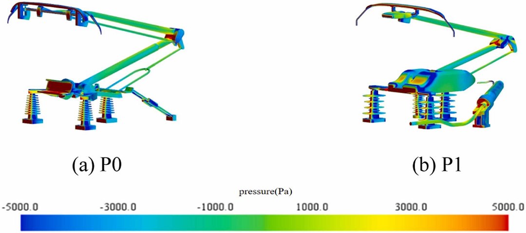 Projeto holístico reduz arrasto aerodinâmico de trens de alta velocidade