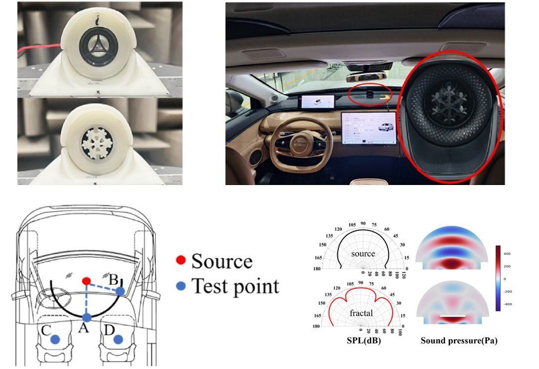 Metamateriais e fractais juntam-se para melhorar som automotivo