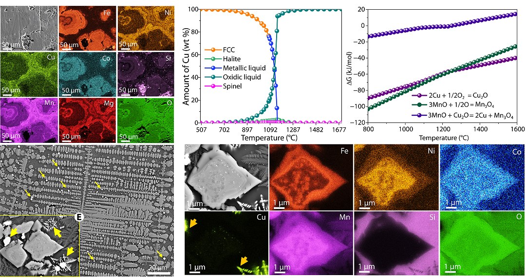 Descoberta tcnica mais ecolgica para fazer minerao em guas profundas